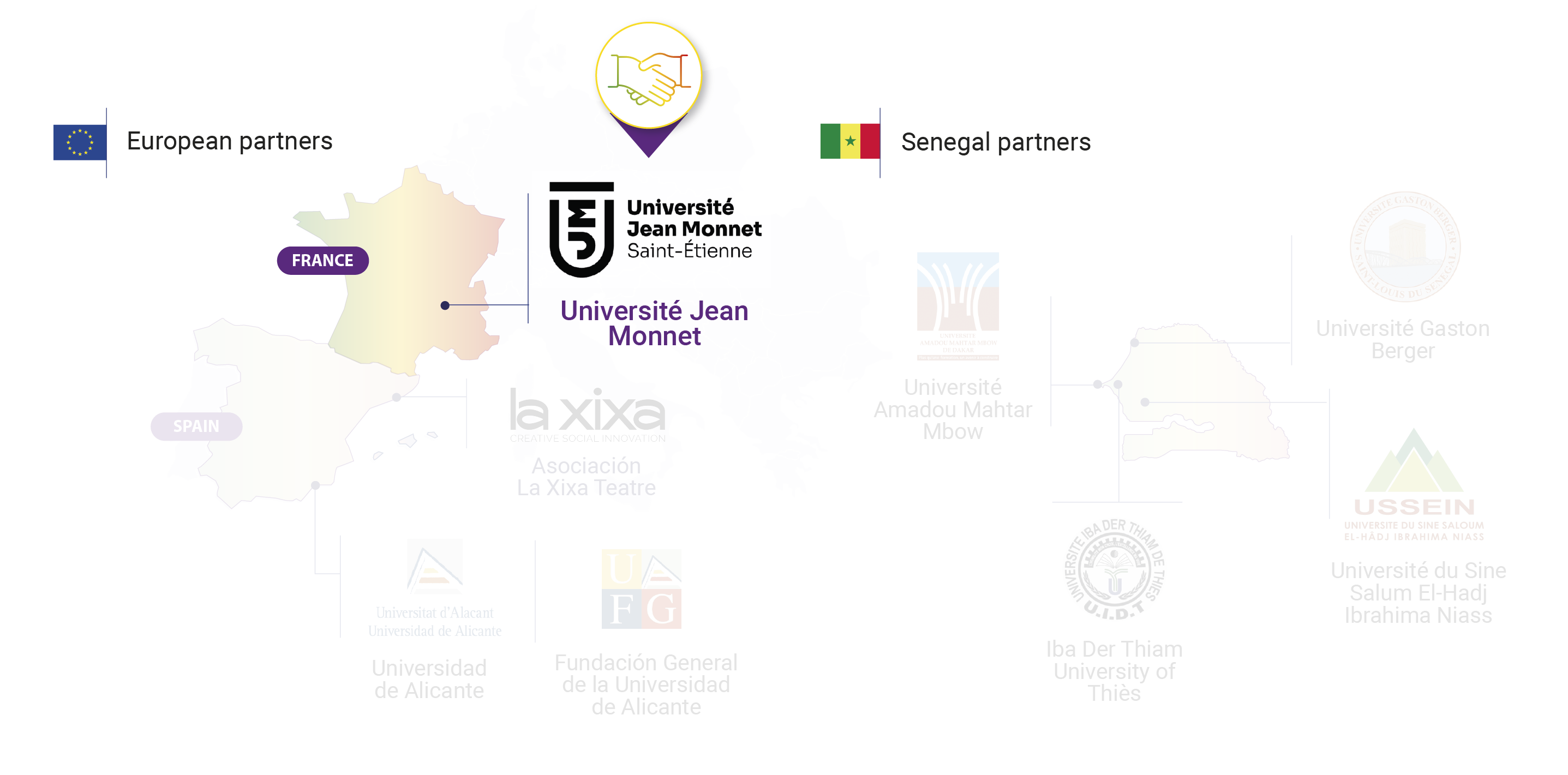 UJM Map